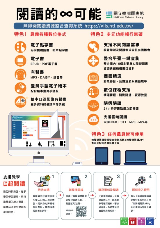 標題圖片